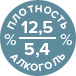 алкоголь и плотность